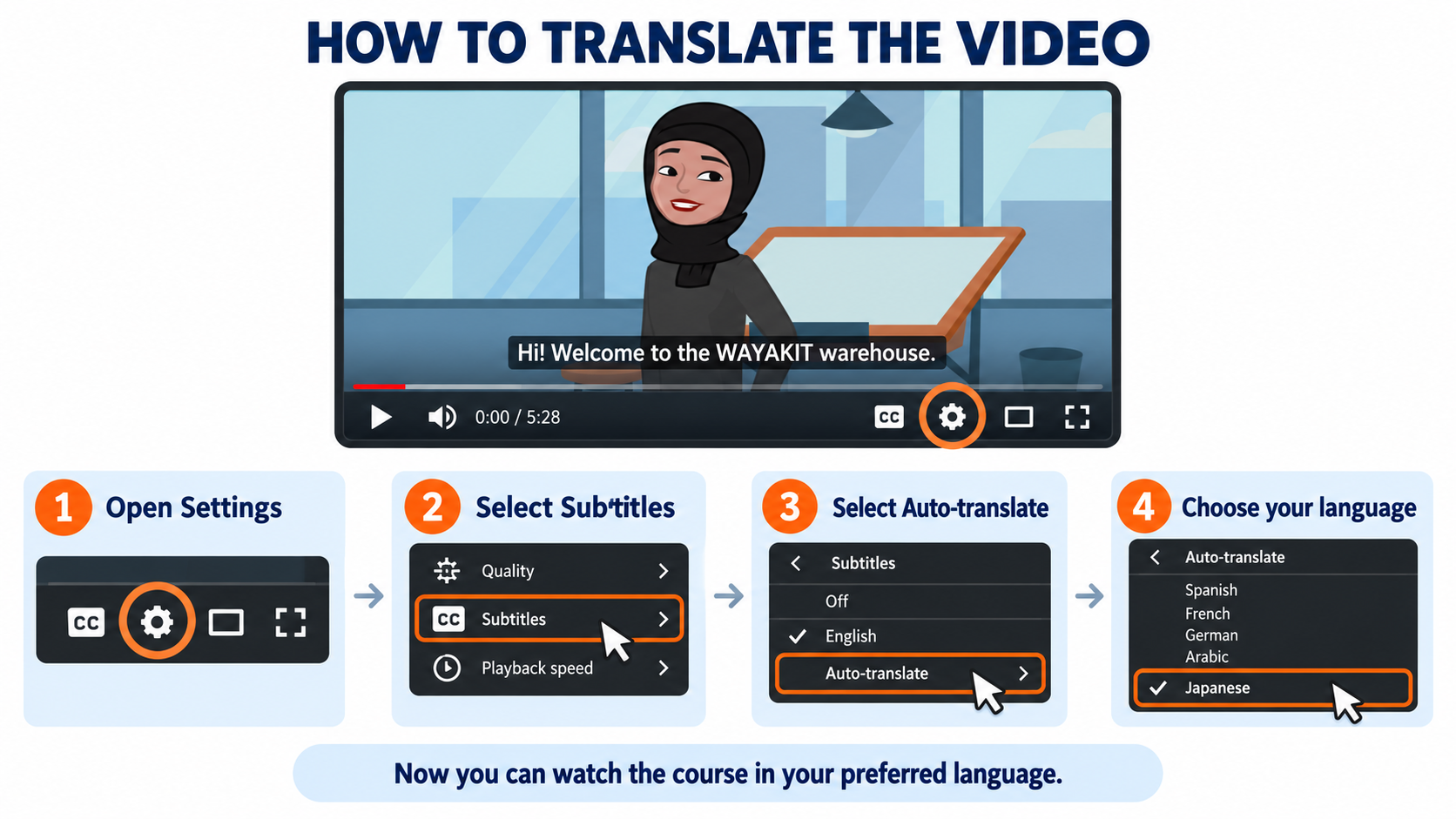 How to translate a video